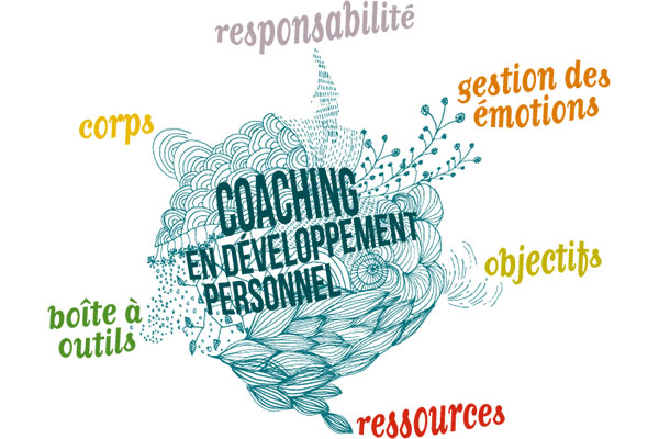 Le coaching en développement personnel